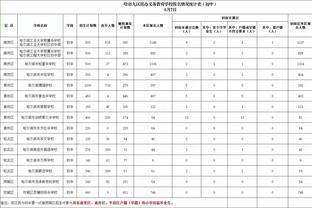 雷竞技相似平台截图0